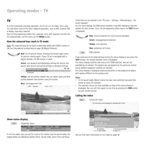 Page 20 - 20
Operating modes – TV
TV
In initial installation and daily operation, the TV set is in TV mode. This is also 
the case when none of the other modes of operation, such as EPG, Teletext, PIP 
or Radio, have been selected.
Each of these operating modes has a separate menu with separate functions for 
the coloured keys. Call the menu via the MENU button.
How the coloured keys work in TV mode
Note: The coloured keys do not work as described below with DVB-T stations in 
GB, but they operate as described...
