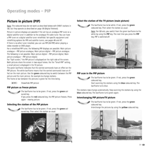 Page 2525 -  
Picture in picture (PIP)
Note: The coloured keys do not work as described below with DVB-T stations in 
GB, but they operate as described on page 30 (Digital Teletext).
Picture in picture displays are possible if the set has an analogue PIP tuner or a 
digital satellite tuner in addition to the analogue TV cable tuner. You can have 
a PIP tuner or a digital satellite tuner retroﬁ tted. Set-speciﬁ c equipment and 
retroﬁ tting options for PIP and satellite tuners, see pages 46 and 47.
If there is...