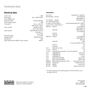 Page 4545 -  
Technical data
Electrical data
Chassis name  L 2650
Power supply  220 V -240V/50- 60 Hz
Tuner VHF/UHF/ cable
Hyperband 8 MHz  41 MHz to 860 MHz
Station storage locations  1680
TV standards  B/G, I, L, D/K, M, N
DVB-T, DVB-C
✳, DVB-S✳
Colour standard  SECAM, PAL, NTSC,  
NTSC-V, PAL-V (60Hz)
Sound standard   Mono/Stereo/Dual-channel
Nicam B/G, I, L,
Virtual Dolby
Rated audio power  2 x 20 watt
Analogue Teletext     TOP/FLOF Level 2.5
Page Memory  3000
Digital Teletext (only for MHEG-5 device...