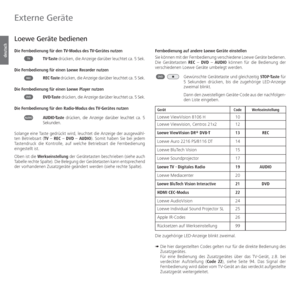 Page 102- 102
deutsch
 Loewe Geräte bedienen
Die Fernbedienung für den TV-Modus des TV-Gerätes nutzen 
TV-Taste drücken, die Anzeige darüber leuchtet ca. 5 Sek.
Die Fernbedienung für einen Loewe Recorder nutzen  
REC-Taste drücken, die Anzeige darüber leuchtet ca. 5 Sek.
Die Fernbedienung für einen Loewe Player nutzen  
DVD-Taste drücken, die Anzeige darüber leuchtet ca. 5 Sek.
Die Fernbedienung für den Radio-Modus des TV-Gerätes nutzen  
AUDIO-Taste drücken, die Anzeige darüber leuchtet ca. 5 
Sekunden.
Solange...