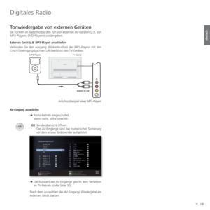 Page 5151 -
deutsch
 Tonwiedergabe von externen Geräten
Sie können im Radiomodus den Ton von externen AV-Geräten (z.B. von 
MP3-Playern, DVD-Playern) wiedergeben.
Externes Gerät (z.B. MP3-Player) anschließen
Verbinden Sie den Ausgang (Klinkenbuchse) des MP3-Players mit den 
Cinch-Toneingangsbuchsen L/R (weiß/rot) des TV-Gerätes.
AV-Eingang auswählen➠  Radio-Betrieb eingeschaltet,
wenn nicht, siehe Seite 49.
  OK Senderübersicht öffnen.
    Die AV-Eingänge sind bei numerischer Sortierung 
vor dem ersten...