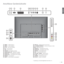 Page 1111 -
deutsch
1 HDMI 1 - HDMI-Eingang 1
2  HDMI 2 - HDMI-Eingang 2
3  PC IN - VGA-/XGA-Eingang
4  AV  - Euro-AV-Buchse
5  USB - USB-Anschluss
6  AUDIO IN - Ton-Eingang (analog)
7  AUDIO DIGITAL OUT - Digitalton-Ausgang
8  AUDIO OUT L - Tonausgang links (analog)
9  AUDIO OUT R - Tonausgang rechts (analog)
 10  SERVICE - Servicebuchse
 11  A N T-T V  - Antenne/Kabel analog/digital (1
 12  ANT SAT - Satellitenantenne (Sat-Tuner) (1
 13  CI-COMMON INTERFACE - Common Interface (CI-Slot)
 14   -...