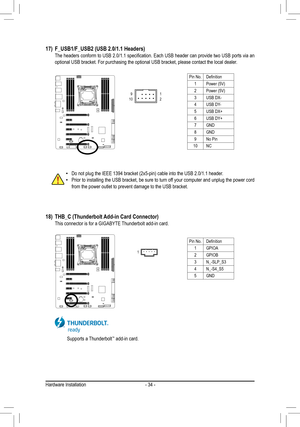 Page 34- 34 -Hardware Installation
17) F_USB1/F_USB2 (USB 2.0/1.1 Headers)The	 headers	 conform	to	USB	 2.0/1.1	 specification.	 Each	USB	header	 can	provide	 two	USB	 ports	 via	an	optional USB bracket. For purchasing the optional USB bracket, please co\
ntact the local dealer.DEBUG 
PORT
G.QBOFM
10921
Pin No.Definition
1Power	(5V)
2Power	(5V)
3USB DX-
4USB DY-
5USB DX+
6USB DY+
7GND
8GND
9No Pin
10NC
 •Do	not	plug	the	IEEE	1394	bracket	(2x5-pin)	cable	into	the	USB	2.0/1.1	header. •Prior to installing the USB...