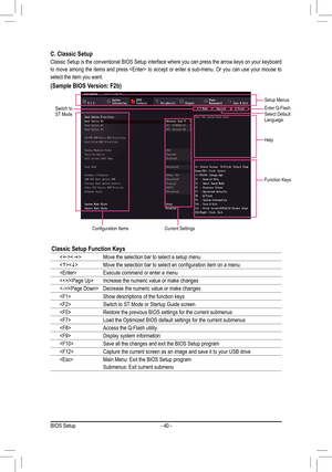 Page 40- 40 -
Classic Setup Function Keys
Move the selection bar to select a setup menu
Move	the	selection	bar	to	select	an	configuration	item	on	a	menu
Execute command or enter a menu
/Increase the numeric value or make changes
/Decrease the numeric value or make changes
Show descriptions of the function keys
Switch to ST Mode or Startup Guide screen
Restore the previous BIOS settings for the current submenus
Load	the	Optimized	BIOS	default	settings	for	the	current	submenus
Access the Q-Flash utility
Display...