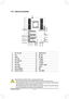 Page 24- 24 -Hardware Installation
1-10 Internal Connectors
Read the following guidelines before connecting external devices: •First make sure your devices are compliant with the connectors you wish \
to connect. •Before installing the devices, be sure to turn off the devices and your computer. Unplug the power cord from the power outlet to prevent damage to the devices. •After installing the device and before turning on the computer, make sure the device cable has been securely attached to the connector on the...