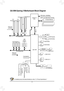 Page 8- 8 -
GA-X99-Gaming 5 Motherboard Block Diagram
For	detailed	 product	information/limitation(s),	 refer	to	"1-2	 Product	 Specifications."
LGA2011-3CPU
CPU	CLK+/-	(100	MHz)
DMI 2.0 
LPC Bus
PS/2 KB/Mouse
iTE® Super I/O
Intel® X99
8 USB 2.0/1.1
x1
LAN
RJ45
Qualcomm® Atheros Killer E2201 LAN
PCI Express Bus
PCI Express Bus4 USB 3.0/2.0
Renesas® uPD720210 Hub
4 SATA 6Gb/s
Creative® Sound Core 3D
Center/Subwoofer 
Speaker Out
Line OutMIC/Line InS/PDIF Out
Rear Speaker Out
Headphone/Speaker Out
DDR4...