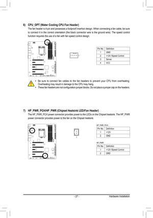 Page 27- 27 -
 •Be sure to connect fan cables to the fan headers to prevent your CPU from overheating. Overheating may result in damage to the CPU may hang. •These	fan	headers	 are	not	configuration	 jumper	blocks.	 Do	not	 place	 a	jumper	 cap	on	the	 headers.
6)  CPU_OPT (Water Cooling CPU Fan Header)
    The fan header is 4-pin and possesses a foolproof insertion design. When connecting a fan cable, be sure 
to	connect	 it	in	 the	 correct	 orientation	 (the	black	 connector	 wire	is	the	 ground	 wire).	The...