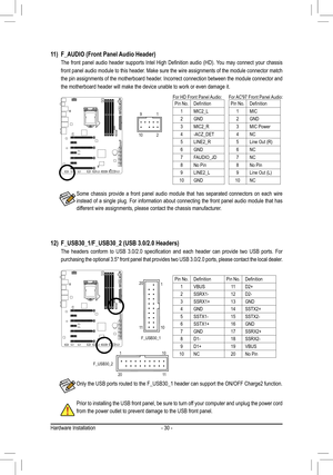 Page 30- 30 -
11) F_AUDIO (Front Panel Audio Header)
	 The	 front	panel	 audio	header	 supports	 Intel	High	 Definition	 audio	(HD).	You	may	 connect	 your	chassis	
front panel audio module to this header. Make sure the wire assignments of the module connector match 
the pin assignments of the motherboard header. Incorrect connection between the module connector and 
the motherboard header will make the device unable to work or even damag\
e it.
Some chassis provide a front panel audio module that has separated...