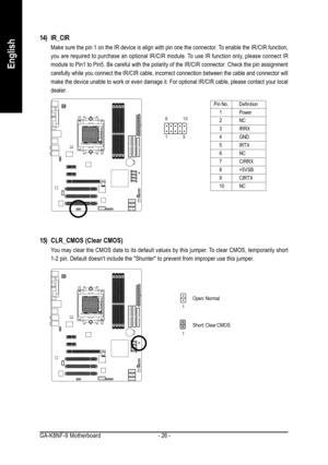 Page 26GA-K8NF-9  Motherboard - 26 -
English
15) CLR_CMOS (Clear CMOS)
You may clear the CMOS data to its default values by this jumper. To clear CMOS, temporarily short
1-2 pin. Default doesnt include the Shunter to prevent from improper use this jumper.
Open: Normal
Short: Clear CMOS
1 1
14) IR_CIR
Make sure the pin 1 on the IR device is align with pin one the connector. To enable the IR/CIR function,
you are required to purchase an optional IR/CIR module. To use IR function only, please connect IR
module to...