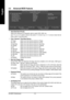 Page 34GA-K8NF-9 Motherboard - 34 -
English
2-2 Advanced BIOS Features
Hard Disk Boot Priority
Select boot sequence for onboard(or add-on cards) SCSI, RAID, etc.
Use <
> or  to select a device, then press to move it up, or  to move it down the list.
Press  to exit this menu.
First / Second / Third Boot Device
FloppySelect your boot device priority by Floppy.LS120Select your boot device priority by LS120.Hard DiskSelect your boot device priority by Hard Disk.
CDROM Select your boot device priority by CDROM.ZIP...