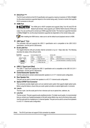 Page 12DVI-D Port (Note)
The DVI-D port conforms to the DVI-D specification and supports a maximum resolution of 1920x1200@60 
Hz (the actual resolutions supported depend on the monitor being used). Connect a monitor that sup\
ports 
DVI-D connection to this port.
HDMI Port
The HDMI port is HDCP compliant and supports Dolby True HD and DTS HD 
Master Audio formats. It also supports up to 192KHz/16bit 8-channel LPCM audio 
output. You can use this port to connect your HDMI-supported monitor. The maximum...