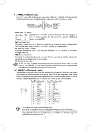 Page 179) F_PANEL (Front Panel Header)
  Connect the power switch, reset switch, and system status indicator on t\
he chassis to this header according 
to the pin assignments below. Note the positive and negative pins before connecting the cables.
12
910NC
PLED-
PW-
PLED+
PW+HD-
RES+
HD+
RES-Power Switch
Hard Drive Activity LED
Reset Switch
Power LED
The front panel design may differ by chassis. A front panel module mainly consists of power switch, reset switch, power LED, hard drive activity LED and etc. When...