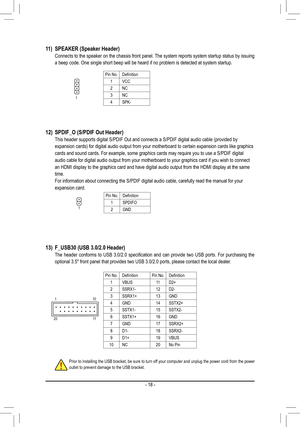 Page 1813) F_USB30 (USB 3.0/2.0 Header)
  The  header  conforms  to  USB  3.0/2.0  specification  and  can  provide  two  USB  ports.  For  purchasing  the 
optional 3.5" front panel that provides two USB 3.0/2.0 ports, please co\
ntact the local dealer.
Pin No.DefinitionPin No.Definition
1VBUS11D2+
2SSRX1-12D2-
3SSRX1+13GND
4GND14SSTX2+
5SSTX1-15SSTX2-
6SSTX1+16GND
7GND17SSRX2+
8D1-18SSRX2-
9D1+19VBUS
10NC20No Pin
F_USB30
F_U
B_F_F_

_
B
BS_
B
SB_
B
_S

S_
_
B
_U
_
B



\
\
S 
12 312 3
12 312 3
1
1
1
1...