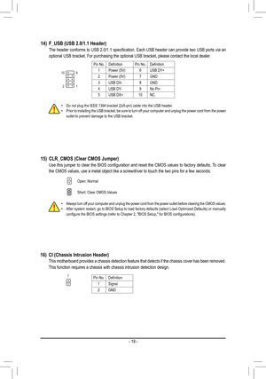 Page 1915) CLR_CMOS (Clear CMOS Jumper)
  Use this jumper to clear the BIOS configuration and reset the CMOS values to factory defaults. To clear 
the CMOS values, use a metal object like a screwdriver to touch the two \
pins for a few seconds.
 •Always turn off your computer and unplug the power cord from the power outlet before clearing the CMOS values. •After system restart, go to BIOS Setup to load factory defaults (select Load Optimized Defaults) or man\
ually configure the BIOS settings (refer to Chapter...