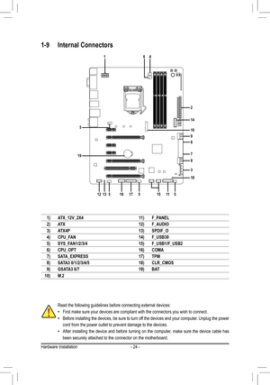 Page 24- 24 -
1-9 Internal Connectors
1)ATX_12V_2X4
2)AT X
3)ATX4P
4)CPU_FAN
5)SYS_FAN1/2/3/4
6)CPU_OPT
7)SATA_EXPRESS
8)SATA3	0/1/2/3/4/5
9)GSATA3 6/7
10)M.2
11)F_PANEL
12)F_AUDIO
13)SPDIF_O
14)F_USB30
15)F_USB1/F_USB2
16)COMA
17)TPM
18)CLR_CMOS
19)B AT
1
2
14
10
9
3
8
7
18
46
15
5
19
5115161351712
8
Read the following guidelines before connecting external devices:
 •First make sure your devices are compliant with the connectors you wish \
to connect.
 •Before installing the devices, be sure to turn off the...