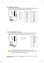 Page 32- 32 -
15)	 F_USB1/F_USB2	(USB	2.0/1.1	Headers)
	 The	headers	conform	to	USB	 2.0/1.1	 specification.	 Each	USB	header	 can	provide	 two	USB	 ports	 via	an	
optional USB bracket. For purchasing the optional USB bracket, please co\
ntact the local dealer.
 •Do	not	plug	the	IEEE	1394	bracket	(2x5-pin)	cable	into	the	USB	2.0/1.1	header.
 •Prior to installing the USB bracket, be sure to turn off your computer and unplug the power cord 
from the power outlet to prevent damage to the USB bracket.
DEBUG 
PORT...