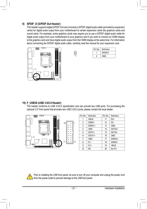 Page 27- 27 -
1
9) SPDIF_O (S/PDIF Out Header)	 This	 header	supports	 digital	S/PDIF	 Out	and	 connects	 a	S/PDIF	 digital	audio	cable	(provided	 by	expansion	cards)	 for	digital	 audio	output	 from	your	motherboard	 to	certain	 expansion	 cards	like	graphics	 cards	and	sound cards. For example, some graphics cards may require you to use a S/PDIF digital audio cable for digital audio output from your motherboard to your graphics card if you wish to connect an HDMI display to the graphics card and have digital...