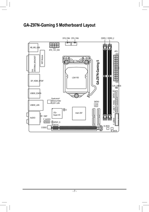 Page 7- 7 -
GA-Z97N-Gaming 5 Motherboard Layout
KB_MS_USB
F_USB30
DP_HDMI_SPDIF
CPU_FAN
LGA1150
AT X
GA-Z97N-Gaming 5
F_AUDIOAUDIO
B_BIOS
M_BIOS
PCIEX16
DDR3_1DDR3_2
B AT
ATX_12V_2X4
Intel® Z97
DVI ANTENNA_BRACKET
USB30_LAN
USB30_ESATA
CODEC
S ATA 3
CLR_CMOS
F_USBiTE® Super I/O
F_PANEL
WIFI Module
SPDIF_O
Qualcomm® Atheros Killer E2201 LAN
4
SYS_FAN
1302
S ATA 3
CI  