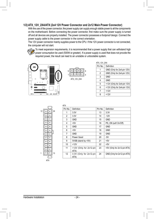 Page 24- 24 -
1/2) ATX_12V_2X4/ATX (2x4 12V Power Connector and 2x12 Main Power Connector)  With the use of the power connector, the power supply can supply enough stable power to all the components on	the	 motherboard.	 Before	connecting	 the	power	 connector,	 first	make	 sure	the	power	 supply	 is	turned	off and all devices are properly installed. The power connector possesses a foolproof design. Connect the power supply cable to the power connector in the correct orientation.  The 12V power connector mainly...