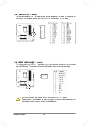 Page 30- 30 -
13) F_USB1/F_USB2 (USB 2.0/1.1 Headers)	 The	 header	conforms	 to	USB	 2.0/1.1	 specification.	 Each	USB	header	 can	provide	 two	USB	 ports	 via	an	optional USB bracket. For purchasing the optional USB bracket, please co\
ntact the local dealer.
Pin No.Definition
1Power	(5V)
2Power	(5V)
3USB DX-
4USB DY-
5USB DX+
6USB DY+
7GND
8GND
9No Pin
10NC
DEBUG 
PORT
G.QBOFM
10921
 •Do	not	plug	the	IEEE	1394	bracket	(2x5-pin)	cable	into	the	USB	2.0/1.1	header. •Prior to installing the USB bracket, be sure...