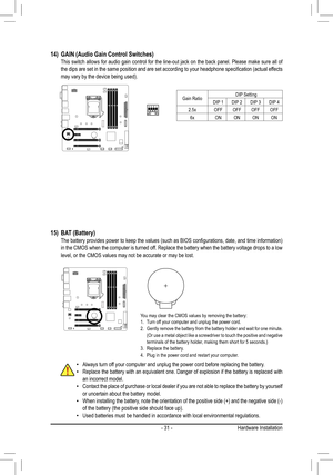 Page 31- 31 -
14) GAIN (Audio Gain Control Switches)  This switch allows for audio gain control for the line-out jack on the b\
ack panel. Please make sure all of the	dips	 are	set	in	the	 same	 position	 and	are	set	according	 to	your	 headphone	 specification	 (actual	effects	may	vary	by	the	device	being	used).	
F_USB30
F_U
B_F_F_

_
B
BS_
B
SB_
B
_S

S_
_
B
_U
_
B



\
\
S 
12 312 3
12 312 3
1
1
1
1
BSS\
S\
_S 
SS\
U
123
\
S3\
BSSS \
U
__ 3
F_USB3F
S_
S _
S _
\
SF


Gain RatioDIP Setting
DIP 1DIP 2DIP...