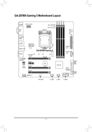 Page 7- 7 -
GA-Z97MX-Gaming 5 Motherboard Layout
KB_MBCPU_FANATX_12V_2X4
AT X
F_AUDIOSPDIF_O
AUDIO
B_BIOS
PCIEX4
DDR3_2DDR3_4DDR3_3DDR3_1
B AT
F_PANEL
Intel® Z97
CLR_CMOS
M_BIOS
PCIEX1
PCIEX16
M.2
LGA1150
GA-Z97MX-Gaming 5
R_USB
VGADVI
USB30_LAN
F_USB30
R_USB30HDMI
PCIEX8
CPU_OPT
S ATA 3
S ATA 3
10
2435
SYS_FAN1
SYS_FAN3
F_USB2F_USB1SYS_FAN2
iTE® Super I/O
CODEC
GAIN
TI Burr Brown® OPA2134
SATA_EXPRESS
Qualcomm® Atheros Killer E2201 LAN  