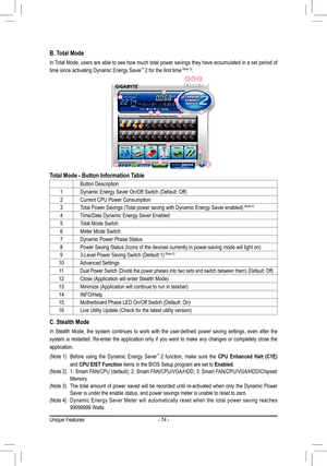 Page 74Unique Features- 74 -
B. Total Mode
In Total Mode, users are able to see how much total power savings they have accumulated in a set period of 
time since activating Dynamic Energy Saver™ 2 for the	first	time (Note 3).
(Note 1)  Before  using  the Dynamic  Energy  Saver™ 2  function,  make  sure  the  CPU  Enhanced  Halt  (C1E) 
and CPU EIST Function  items in the BIOS Setup program are set to  Enabled.
(Note 2) 1: Smart FAN/CPU (default); 2: Smart FAN/CPU/VGA/HDD; 3: Smart...