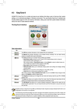 Page 68Unique Features- 68 -
4-3 EasyTune 6
GIGABYTE's  EasyTune  6  is  a  simple  and  easy-to-use  interface  that  allows  users  to  fine-tune  their  system settings  or  do  overclock/overvoltage  in  Windows  environment.  The  user-friendly  EasyTune  6  interface  also includes  tabbed  pages  for  CPU  and  memory  information,  letting  users  read  their  system-related  information without the need to install additional software.
The EasyTune 6 Interface
Available functions in EasyTune 6 may...