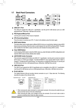 Page 20Hardware Installation- 20 -
1-7 Back Panel Connectors
USB 2.0/1.1 Port
The  USB  port  supports  the  USB  2.0/1.1  specification.  Use  this  port  for  USB  devices  such  as  a  USB keyboard/mouse, USB printer, USB flash drive and etc.
PS/2 Keyboard/Mouse Port
Use this port to connect a PS/2 mouse or keyboard.
CPU Overclcking Button
Press this button to overclock your CPU. To return to the defaults, pres\
s this button again. 
BIOS Switch Button
The button allows users to easily select a different...