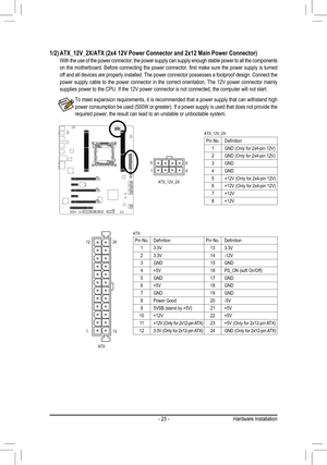 Page 23- 23 -Hardware Installation
DEBUG 
PORT
G.QBOFM
131
2412
ATX
ATX:
1/2) ATX_12V_2X/ATX (2x4 12V Power Connector and 2x12 Main Power Connector)\
  With the use of the power connector, the power supply can supply enough stable power to all the components on the motherboard. Before connecting the power connector, first make sure the power supply is turned off and all devices are properly installed. The power connector possesses a foolproof design. Connect the power  supply  cable  to  the  power  connector...