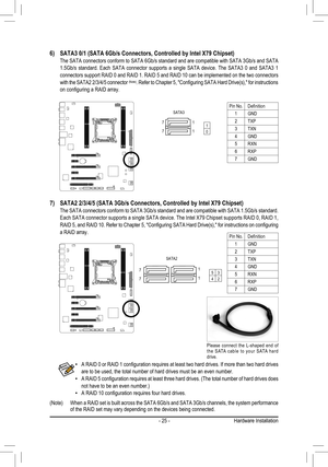 Page 25- 25 -Hardware Installation
A RAID 0 or RAID 1 configuration requires at least two hard drives. If more than two hard drives  •are to be used, the total number of hard drives must be an even number.A RAID 5 configuration requires at least three hard drives. (The total number of hard drives does  •not have to be an even number.)A RAID 10 configuration requires four hard drives.  •
7) SATA2 2/3/4/5 (SATA 3Gb/s Connectors, Controlled by Intel X79 Chipset)  The SATA connectors conform to SATA 3Gb/s standard...