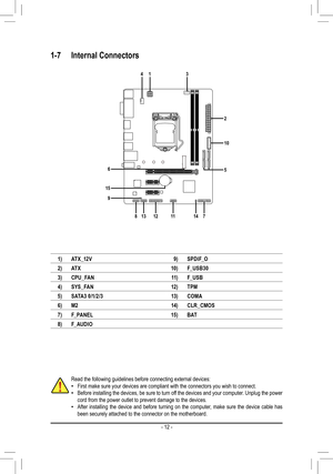 Page 121-7 Internal Connectors
Read the following guidelines before connecting external devices: •First make sure your devices are compliant with the connectors you wish \
to connect. •Before installing the devices, be sure to turn off the devices and your computer. Unplug the power cord from the power outlet to prevent damage to the devices. •After installing the device and before turning on the computer, make sure the device cable has been securely attached to the connector on the motherboard.
1)AT X _12 V...