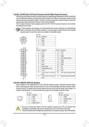 Page 13DEBUG 
PORT
G.QBOFM
131
2412
AT X
1/2) ATX_12V/ATX (2x2 12V Power Connector and 2x12 Main Power Connector)  With the use of the power connector, the power supply can supply enough stable power to all the components on	the	 motherboard.	 Before	connecting	 the	power	 connector,	 first	make	 sure	the	power	 supply	 is	turned	off and all devices are properly installed. The power connector possesses a foolproof design. Connect the power supply cable to the power connector in the correct orientation.  The 12V...