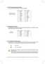 Page 1712) TPM (Trusted Platform Module Header)  You may connect a TPM (Trusted Platform Module) to this header.
Pin No.DefinitionPin No.Definition
1LCLK11LAD0
2GND12GND
3LFRAME13NC
4No Pin14NC
5LRESET15SB3V
6NC16SERIRQ
7LAD317GND
8LAD218NC
9VCC319NC
10LAD120NC
20
19
2
1
DEBUG 
PORT
G.QBOFM
13) COMA (Serial Port Header)  The COM header can provide one serial port via an optional COM port cable. For purchasing the optional COM port cable, please contact the local dealer.
12910
Pin No.DefinitionPin No.Definition...