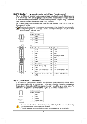 Page 13- 13 -
1/2) ATX_12V/ATX (2x2 12V Power Connector and 2x12 Main Power Connector)  With the use of the power connector, the power supply can supply enough stable power to all the components on the motherboard. Before connecting the power connector, first make sure the power supply is turned off and all devices are properly installed. The power connector possesses a foolproof design. Connect the power supply cable to the power connector in the correct orientation. The 12V power connector mainly supplies...