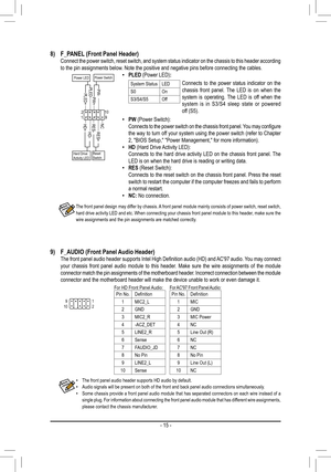 Page 15- 15 -
8)	 F_PANEL	(Front	Panel	Header) Connect the power switch, reset switch, and system status indicator on t\
he chassis to this header according to the pin assignments below. Note the positive and negative pins before connecting the cables. •PLED	(Power LED):
System StatusLED
S0On
S3/S4/S5Off
Connects to the power status indicator on the chassis front panel. The LED is on when the system is operating. The LED is off when the system is in S3/S4 sleep state or powered off (S5).
The front panel design...