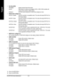 Page 36GA-8IPE1000 Series Motherboard - 36 -
English
On-Chip SATA
Disabled Disable onboard Seria ATA function.
Auto When there is no device to be plugged in IDE1 or IDE2, SATA controller will
remap to IDE controller. (Default value)
Manual Set SATA mode manually from SATA Port0 configure as item.
SATA Port0 configure as
IDE Pri. Master Set SATA controller to compatible mode. This mode will remap SATA Port 0 to
IDE Primary Master.
IDE Pri. Slave Set SATA controller to compatible mode. This mode will remap SATA...