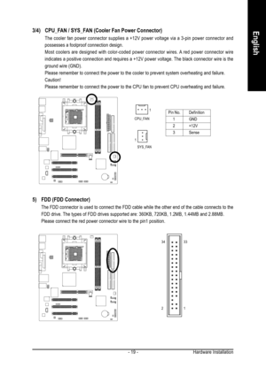 Page 19Hardware Installation - 19 -
English3/4) CPU_FAN / SYS_FAN (Cooler Fan Power Connector)
The cooler fan power connector supplies a +12V power voltage via a 3-pin power connector and
possesses a foolproof connection design.
Most coolers are designed with color-coded power connector wires. A red power connector wire
indicates a positive connection and requires a +12V power voltage. The black connector wire is the
ground wire (GND).
Please remember to connect the power to the cooler to prevent system...