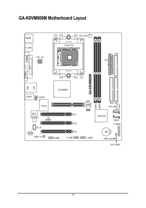Page 6- 6 -
GA-K8VM800M Motherboard Layout
AT X MS/KB
LPTCOMA
ATX_12VSocket 754
R_USB
DDR2DDR1
COMB CODECIT8705
VIA 8237R BIOS
PCI1
PCI2
F_USB2 F_USB1
CLR_CMOSSATA1 SYS_FAN
GA-K8VM800M
F_PANEL
PCI3
BAT F_AUDIO
CD_IN VIA 6103LAGP
PWR_LEDFDD
IDE2 IDE1 CPU_FAN
AUDIO
USB
LANVGA
SATA0 IR
SPDIF_IOVIA K8M800 