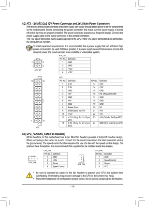 Page 13DEBUG 
PORT
G.QBOFM
131
2412
AT X
1/2) ATX_12V/ATX (2x2 12V Power Connector and 2x12 Main Power Connector)  With the use of the power connector, the power supply can supply enough stable power to all the components on	the	 motherboard.	 Before	connecting	 the	power	 connector,	 first	make	 sure	the	power	 supply	 is	turned	off and all devices are properly installed. The power connector possesses a foolproof design. Connect the power supply cable to the power connector in the correct orientation.  The 12V...