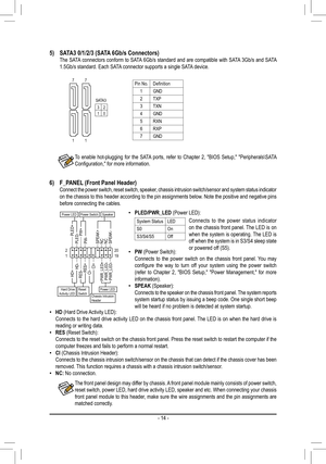 Page 145) SATA3 0/1/2/3 (SATA 6Gb/s Connectors)  The SATA connectors conform to SATA 6Gb/s standard and are compatible with SATA 3Gb/s and SATA 1.5Gb/s standard. Each SATA connector supports a single SATA device.
Pin No.Definition
1GND
2TXP
3TXN
4GND
5RXN
6RXP
7GND
To enable hot-plugging for the SATA ports, refer to Chapter 2, "BIOS Setup," "Peripherals\SATA Configuration,"	for	more	information.
S ATA 33210
DEBUG 
PORT
G.QBOFM
DEBUG 
PORT
G.QBOFM
DEBUG 
PORT
G.QBOFM
DEBUG 
PORT
G.QBOFM
11
77
The...