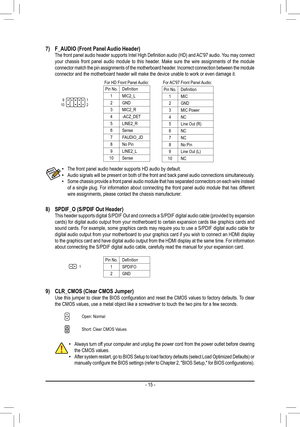 Page 157) F_AUDIO (Front Panel Audio Header)	 The	 front	panel	 audio	header	 supports	 Intel	High	 Definition	 audio	(HD)	and	AC'97	 audio.	 You	may	 connect	your chassis front panel audio module to this header. Make sure the wire assignments of the module connector match the pin assignments of the motherboard header. Incorrect connection between the module connector and the motherboard header will make the device unable to work\
 or even damage it.
 •The front panel audio header supports HD audio by...