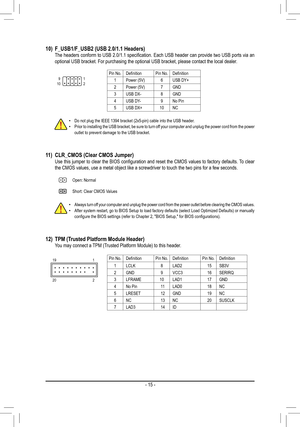 Page 15- 15 -
10) F_USB1/F_USB2 (USB 2.0/1.1 Headers)  The headers conform to USB 2.0/1.1 specification. Each USB header can provide two USB ports via an optional USB bracket. For purchasing the optional USB bracket, please co\
ntact the local dealer.
11) CLR_CMOS (Clear CMOS Jumper)  Use this jumper to clear the BIOS configuration and reset the CMOS values to factory defaults. To clear the CMOS values, use a metal object like a screwdriver to touch the two \
pins for a few seconds.
10921Pin No.DefinitionPin...