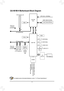 Page 5- 5 -
GA-H81M-H Motherboard Block Diagram
PS/2 KB/Mouse
LGA1150CPU
Intel® H81
PCIe CLK(100 MHz)
CPU CLK+/- (100 MHz)1 PCI Express x16
BIOS
6 USB 2.0/1.1
2 USB 3.0/2.0
LPC Bus
DDR3 1600/1333 MHz
LAN 
RJ45
PCI Express Bus
PCI Express Bus
PCIe CLK(100 MHz)Realtek® GbE LAN
2 PCI Express x1
2 SATA 3Gb/s
2 SATA 6Gb/s
D-Sub
HDMI
DMI 2.0FDI x16
Dual Channel Memory
x1x1x1
iTE® Super I/O
For detailed product information/limitation(s), refer to "1-2 Product Specifications."
Line Out (Front Speaker Out)
MIC...