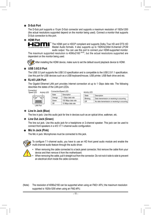 Page 11- 11 -
 •When removing the cable connected to a back panel connector, first remove the cable from your device and then remove it from the motherboard. •When removing the cable, pull it straight out from the connector. Do not rock it side to side to prevent an electrical short inside the cable connector.
D-Sub Port
The D-Sub port supports a 15-pin D-Sub connector and supports a maximum resolution of 1920x1200 (the  actual  resolutions  supported  depend  on  the  monitor  being  used).  Connect  a...