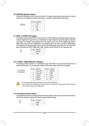 Page 16- 16 -
10)	 SPEAKER	(Speaker	Header) Connects to the speaker on the chassis front panel. The system reports system startup status by issuing a beep code. One single short beep will be heard if no problem is detect\
ed at system startup.
Pin No.Definition
1VCC
2NC
3NC
4SPK-
DEBUG 
PORT
G.QBOFM
1
11)	 SPDIF_O	(S/PDIF	Out	Header) This header supports digital S/PDIF Out and connects a S/PDIF digital audio cable (provided by expansion cards) for digital audio output from your motherboard to certain expansion...