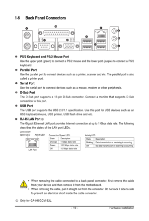 Page 19Hardware Installation - 19 -
1-6 Back Panel Connectors
PS/2 Keyboard and PS/2 Mouse Port
Use the upper port (green) to connect a PS/2 mouse and the lower port (purple) to connect a PS/2
keyboard.
Parallel Port
Use the parallel port to connect devices such as a printer, scanner and etc. The parallel port is also
called a printer port.
Serial Port
Use the serial port to connect devices such as a mouse, modem or other peripherals.
D-Sub Port
The D-Sub port supports a 15-pin D-Sub connector. Connect a...