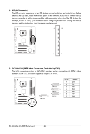 Page 24GA-945GCM-S2L/S2C Motherboard - 24 -
6) IDE (IDE Connector)
The IDE connector supports up to two IDE devices such as hard drives and optical drives. Before
attaching the IDE cable, locate the foolproof groove on the connector. If you wish to connect two IDE
devices, remember to set the jumpers and the cabling according to the role of the IDE devices (for
example, master or slave). (For information about configuring master/slave settings for the IDE
devices, read the instructions from the device...