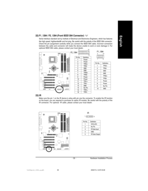 Page 39Hardware Installation Process
English
- 35 -
Pin No. Definition
1 TPA2+
2 TPA2-
3 GND
4 GND
5 TPB2+
6 TPB2-
7 Power
8 Power
9 No Pin
10 GND
22) F1_1394 / F2_1394 (Front IEEE1394 Connector)  ()
Serial interface standard set by Institute of Electrical and Electronics Engineers, which has features
like high speed, highbandwidth and hot plug. Be careful with the polarity of the IEEE1394 connector.
Check the pin assignment carefully while you connect the IEEE1394 cable, incorrect connection
between the cable...