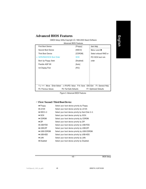 Page 49- 45 - BIOS Setup
EnglishAdvanced BIOS Features
First / Second / Third Boot Device
FloppySelect your boot device priority by Floppy.
LS120 Select your boot device priority by LS120.
HDD 0~3Select your boot device priority by Hard Disk 0~3.
SCSISelect your boot device priority by SCSI.
CDROM Select your boot device priority by CDROM.
ZIP Select your boot device priority by ZIP.
USB-FDDSelect your boot device priority by USB-FDD.
USB-ZIP Select your boot device priority by USB-ZIP.
USB-CDROM Select your...